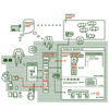 Esuqema del proyecto Active Archive