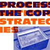 Portada de la información sobre el taller Processsing the copy